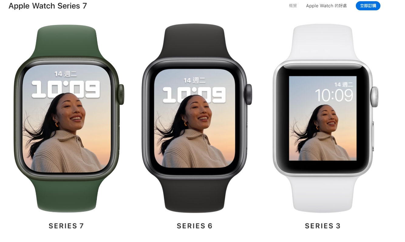 開箱：Apple Watch Series 6 (GPS + 行動網路)-設定、使用心得、錶帶及APP推薦
